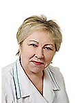 Колеватова Ольга Александровна